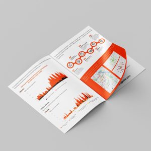 projekt katalogu marketingowego, katalog marketingowy